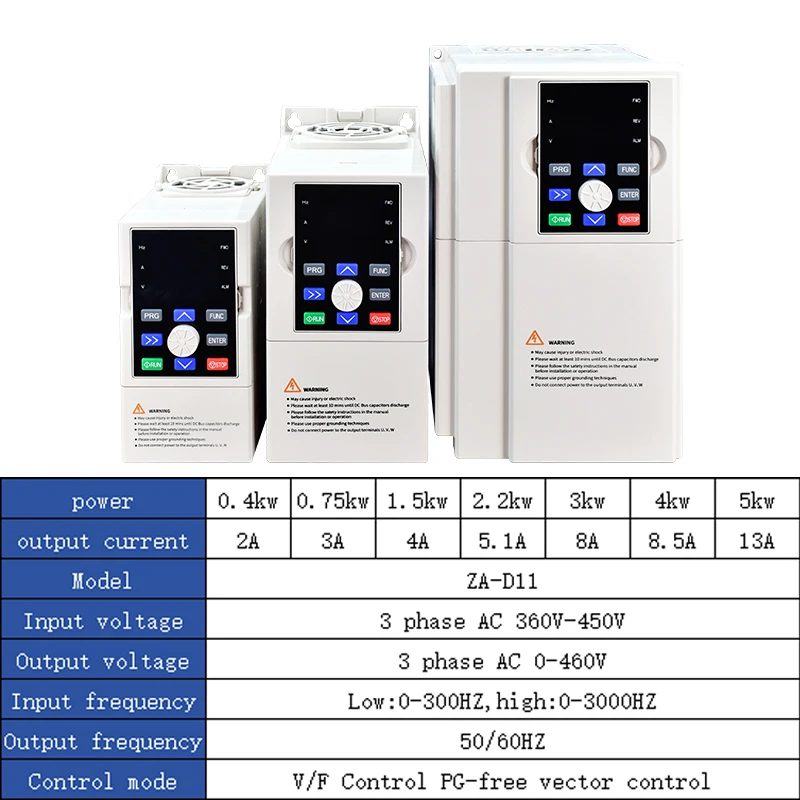 Solar VFD 3 Phase 380V Output Variable Frequency Inverter 0.75/1.5/2.2/3/4/5.5/7.5KW Frequency Drive for Motor Speed Control