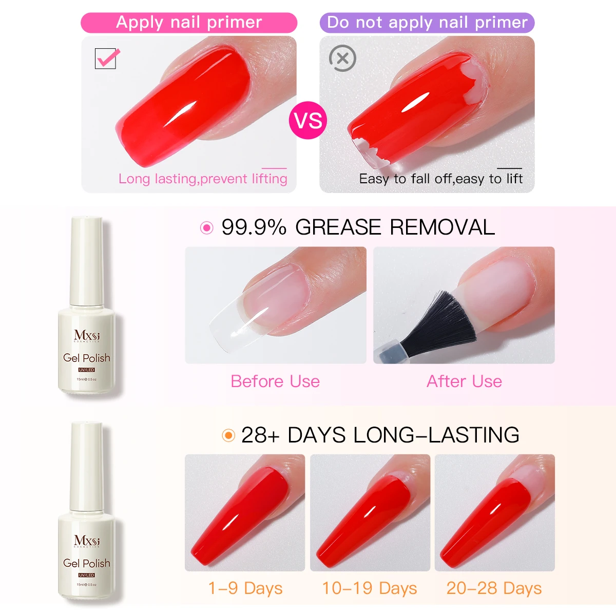15ml NAIL Prep Dehydrator ธรรมชาติกรดฟรี Primer GEL เล็บ Air DRY Soak Off BASE Top Coat เจลเล็บเคลือบเงาเล็บ