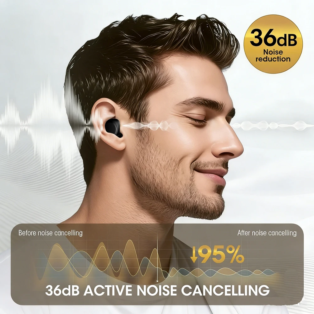 36dB Noise Cancelling Ear Plugs Reusable Sound Blocking Earplug for Sleeping Side Sleepers Snoring Travel And Focus