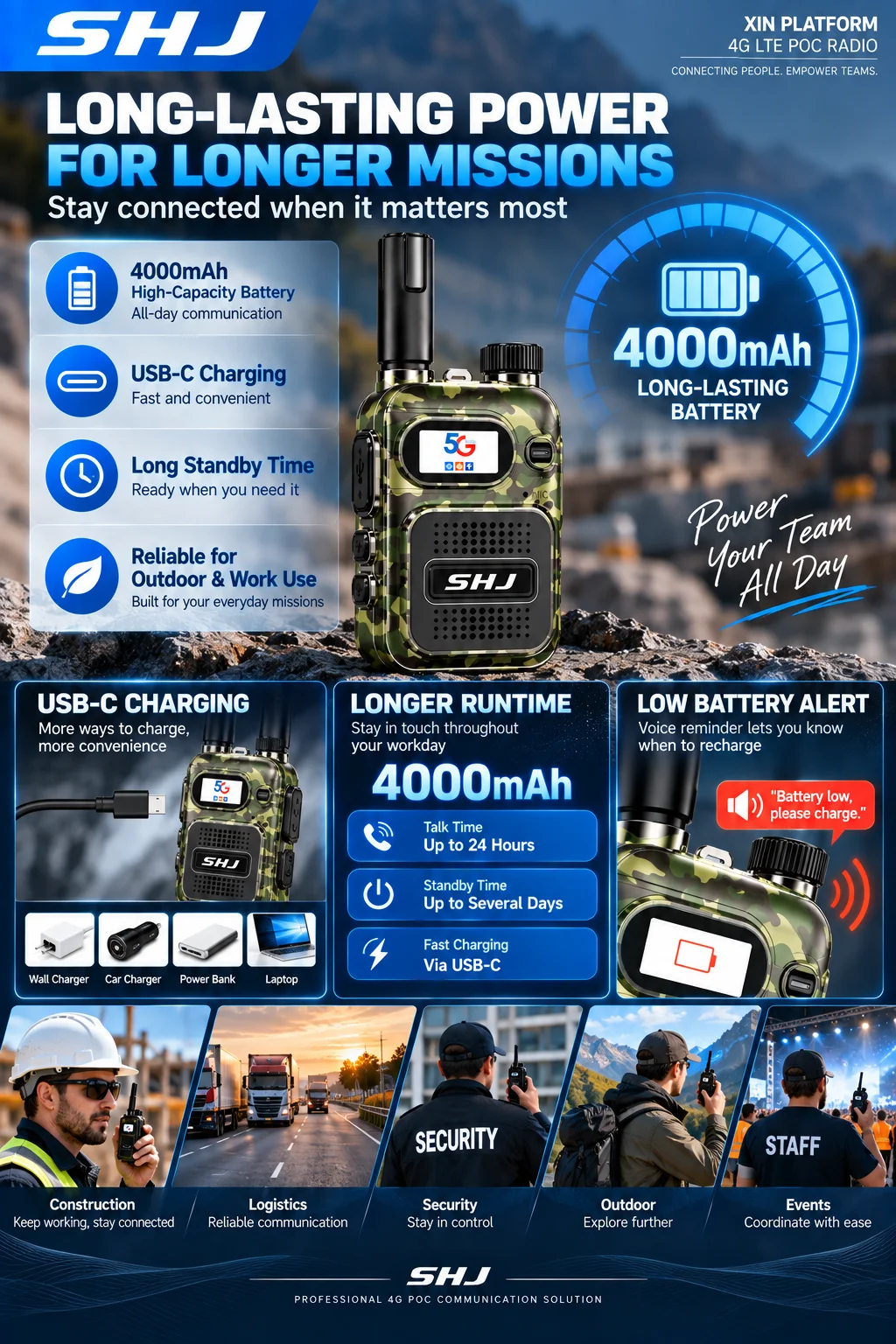 SHJ 4G LTE PoC Radio Global Network Walkie Talkie with SIM Card, Lifetime Free XIN Platform & Data, Group Private Call