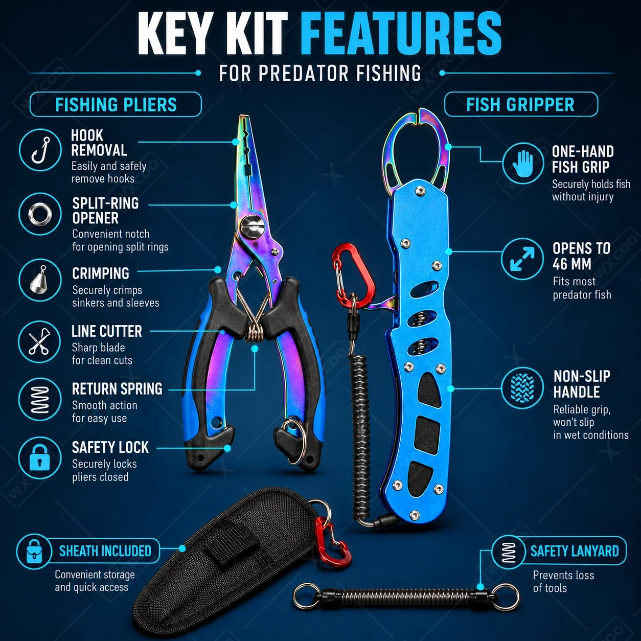 Blue Titanium Coated Saltwater Fishing Pliers 16cm Hook Remover Line Cutter Split Ring Opener Lanyard Sheath Gripper for Sea