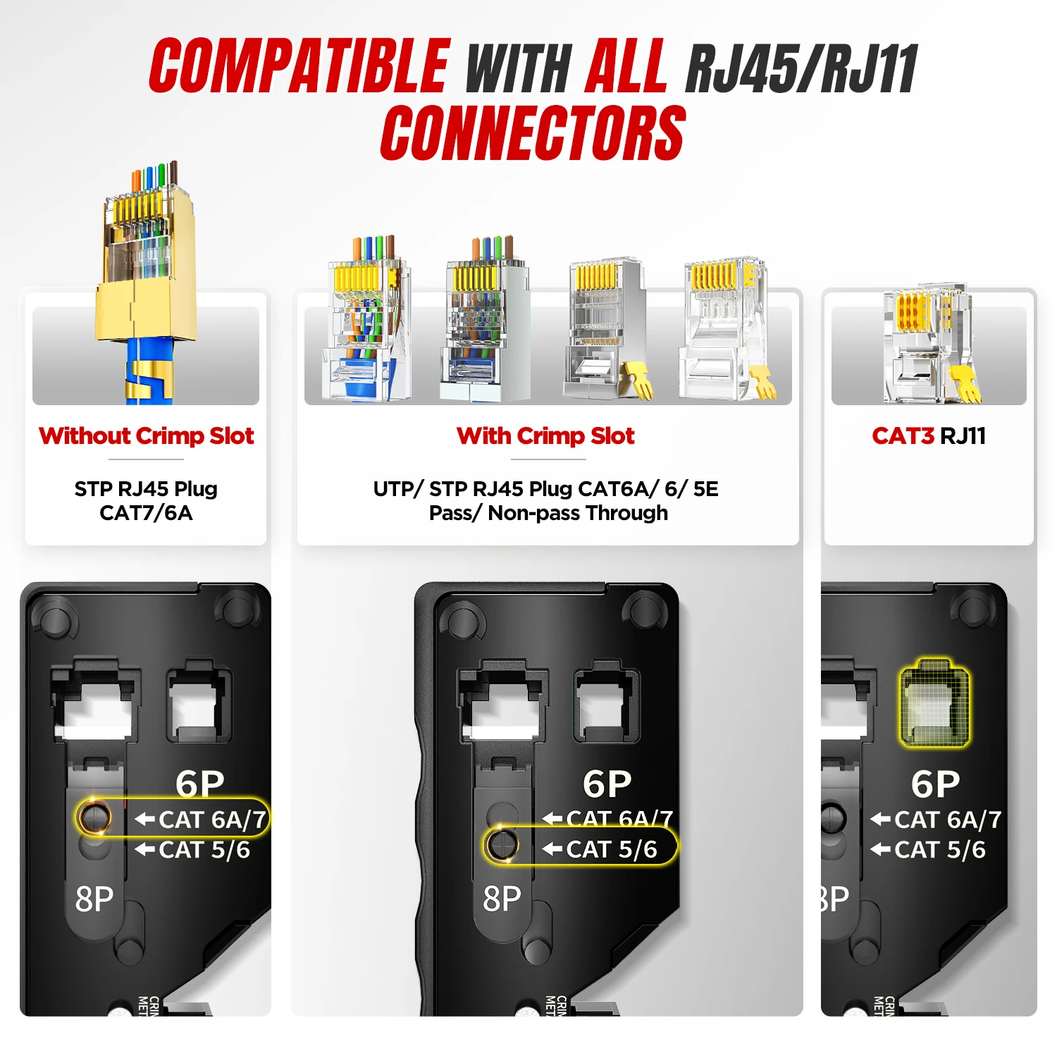 AMPCOM rj45 Crimpatrice CAT7 Strumento di crimpatura per passaggio attraverso RJ11 RJ 45 Connettore CAT6 CAT5E Spine modulari con taglierina spelafili