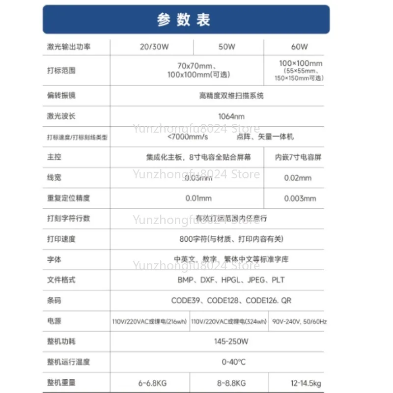 Good Price Factory Direct Sell Serial Number Handheld Laser Marking Machine for Serial Number QR Code Engraving