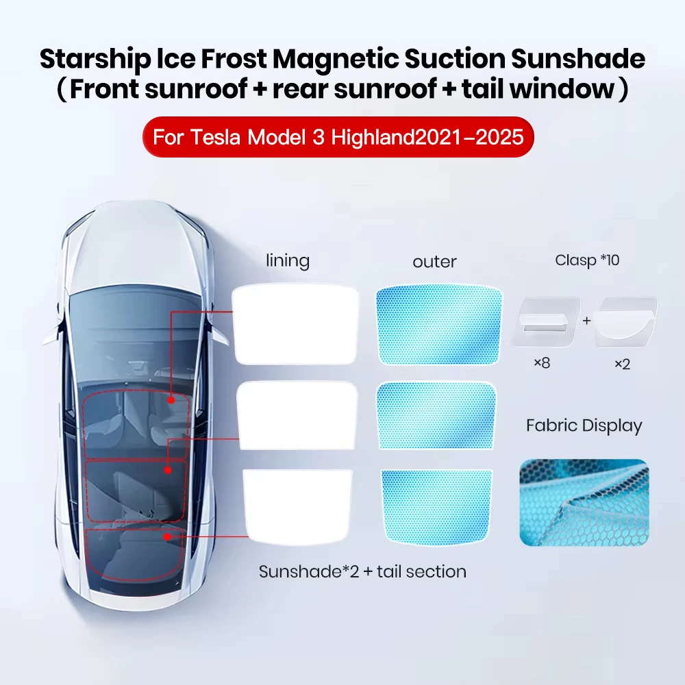 Model 3 3pcs