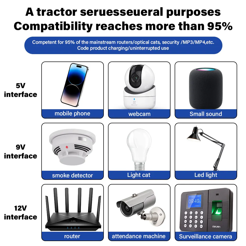 【بدون بطارية】Mini DC UPS مصدر طاقة غير منقطع 18650 بطارية احتياطية قابلة للاستبدال 5 فولت 9 فولت 12 فولت 220 فولت لمودم واي فاي لجهاز التوجيه