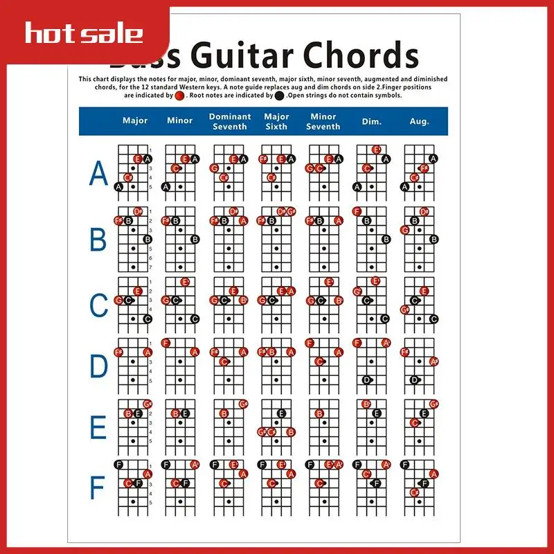

AC22-Electric Bass Guitar Chord Chart 4 String Guitar Chord Fingering Diagram Exercise Diagram