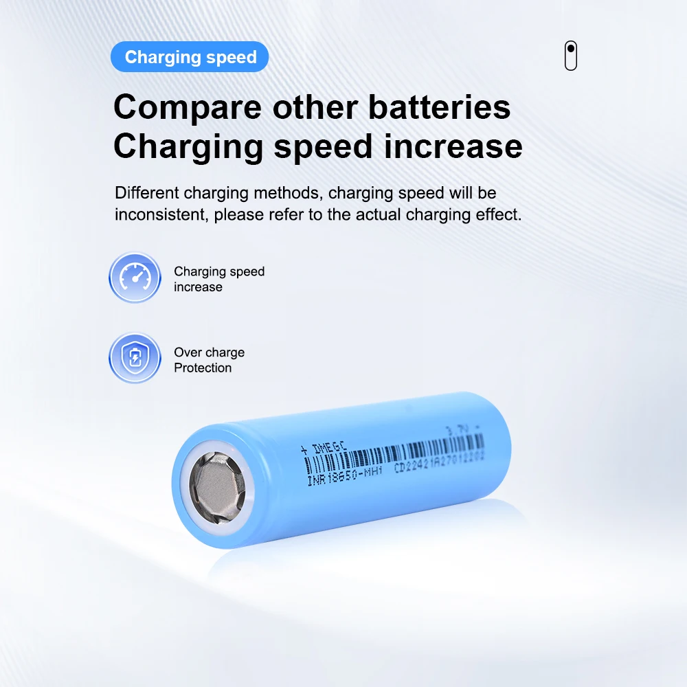 20PC 100% Original for NR18650-MH1 3200mAh 25A Discharge INR18650 3200mAh Li-ion 3.7v Rechargable Battery 18650 Battery