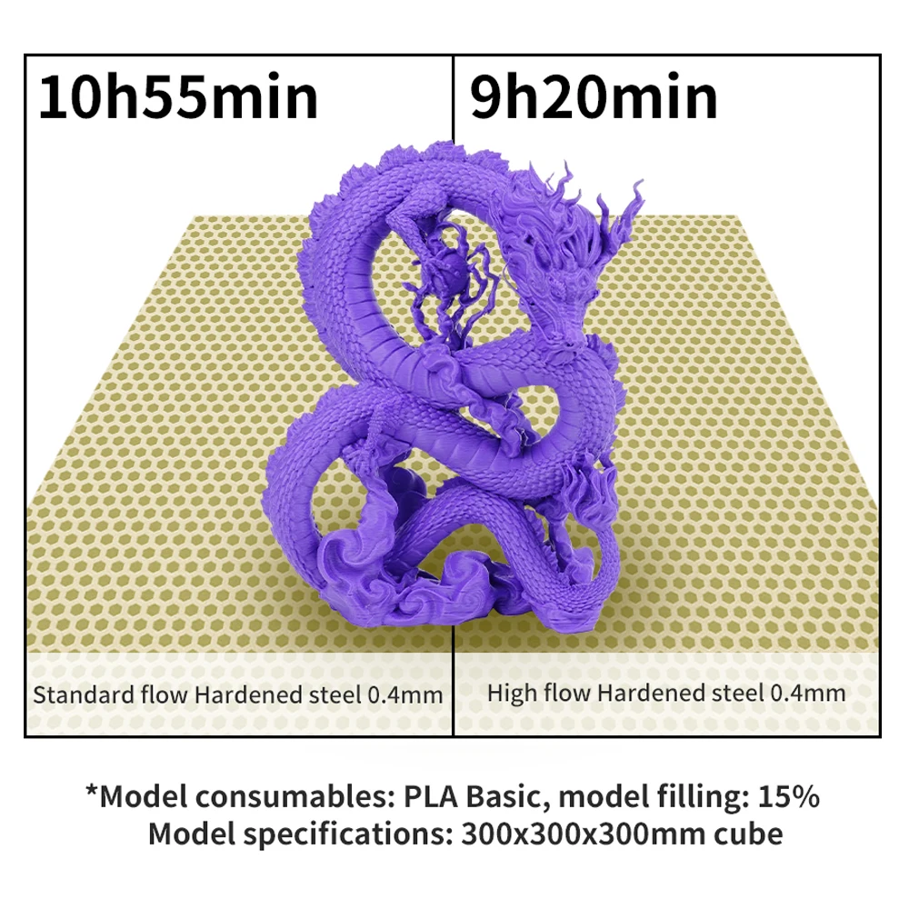 Upgrade P2S Hot End For Bambu Lab H2D H2S H2C Hotend Kit 0.2/0.4/0.6/0.8mm Hardened Steel Nozzle For Bamboo A1/A1mini Print Head