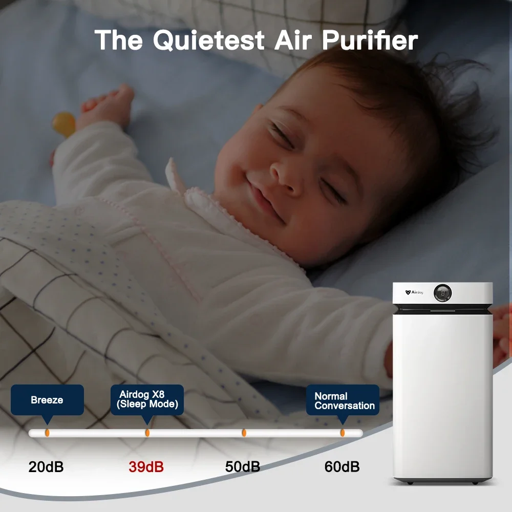 Purificateur d'air domestique intelligent multifonctionnel, Airdog X8, grande pièce, maison