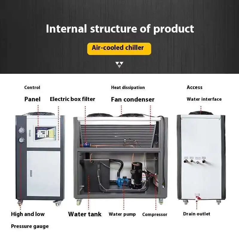 Industrial Refrigeration Electroplating Cycle Injection Molding Air-cooled Chiller Cold Blow Molding Mold Chiller Unit Chiller