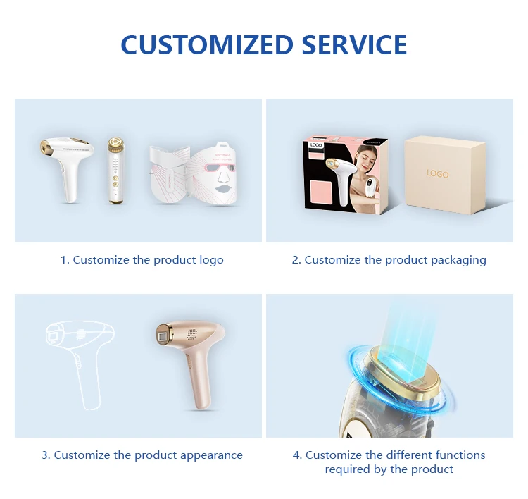 OEM and ODM Customization