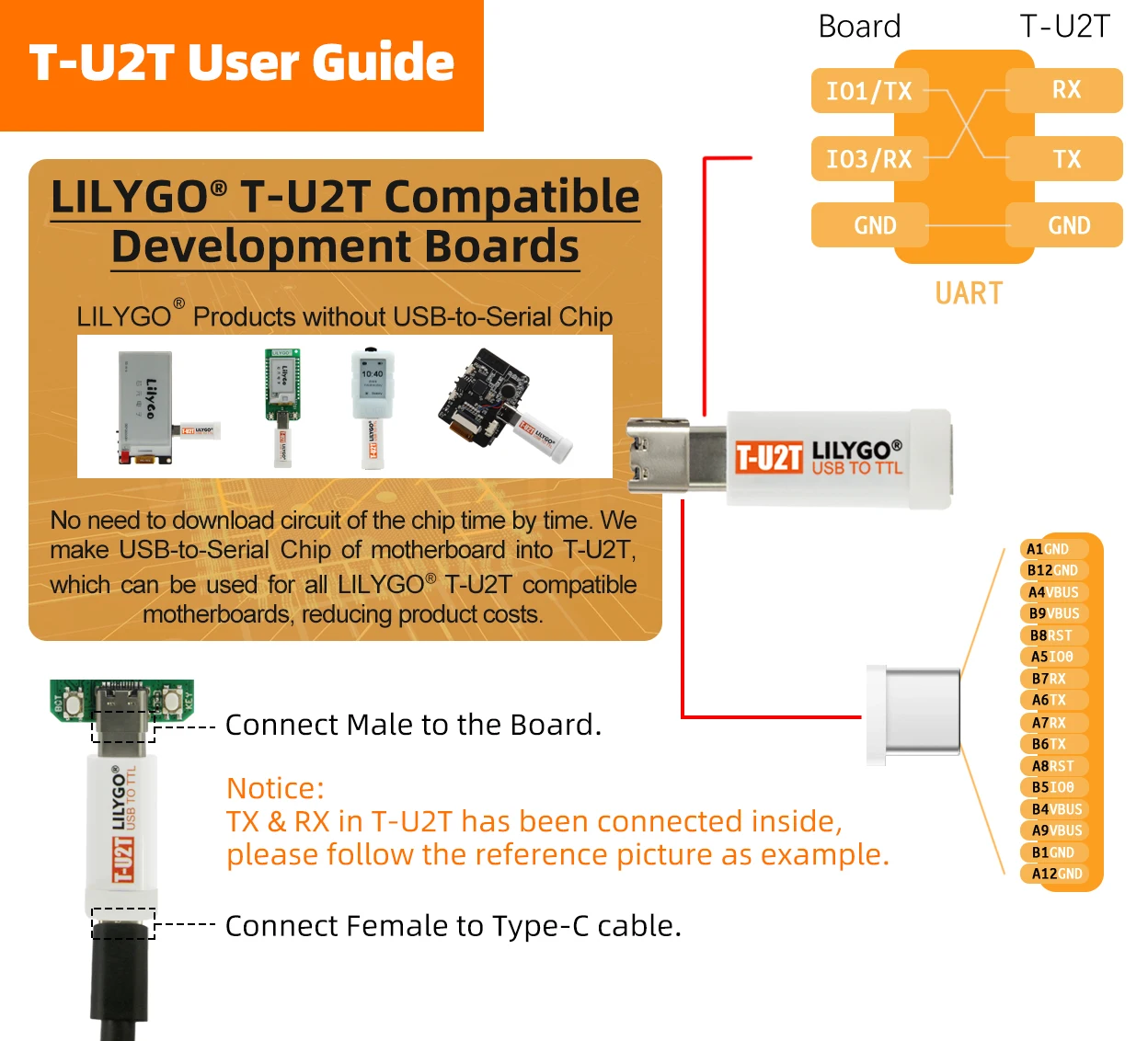 LILYGO®TTGO T-U2T USB to TTL 자동 다운로더, CH9102 프로그래머 어댑터, 직렬 개발 보드, 오픈 소스 모듈