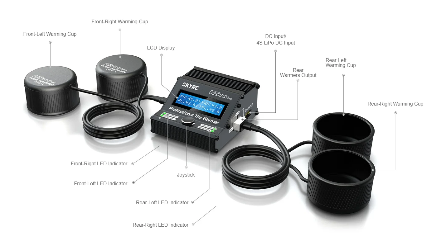 SKYRC Tire Warmer Electronic MCU RSTW Temperature Controlled for 1/10 1/8 Touring Car