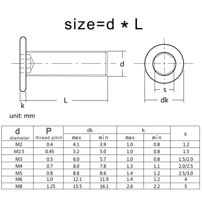 CM M1.6 M2 M2.5 M3 M4 M5 M6 M8 A2 304 Stainless Steel Hex  Socket Ultra Thin Super Flat Wafer Head Screw Bolt length:2mm-45mm image 4