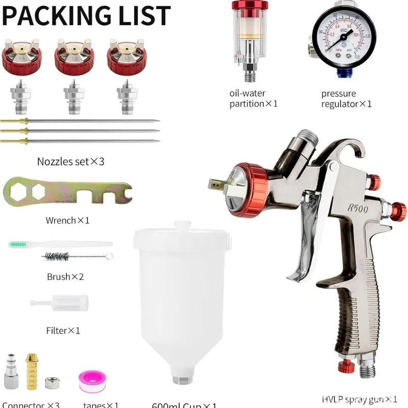 HVLP Gravity Feed Paint Spray Gun Kit Pneumatic Paint Gun with 3 Nozzles for Auto Furniture Painting
