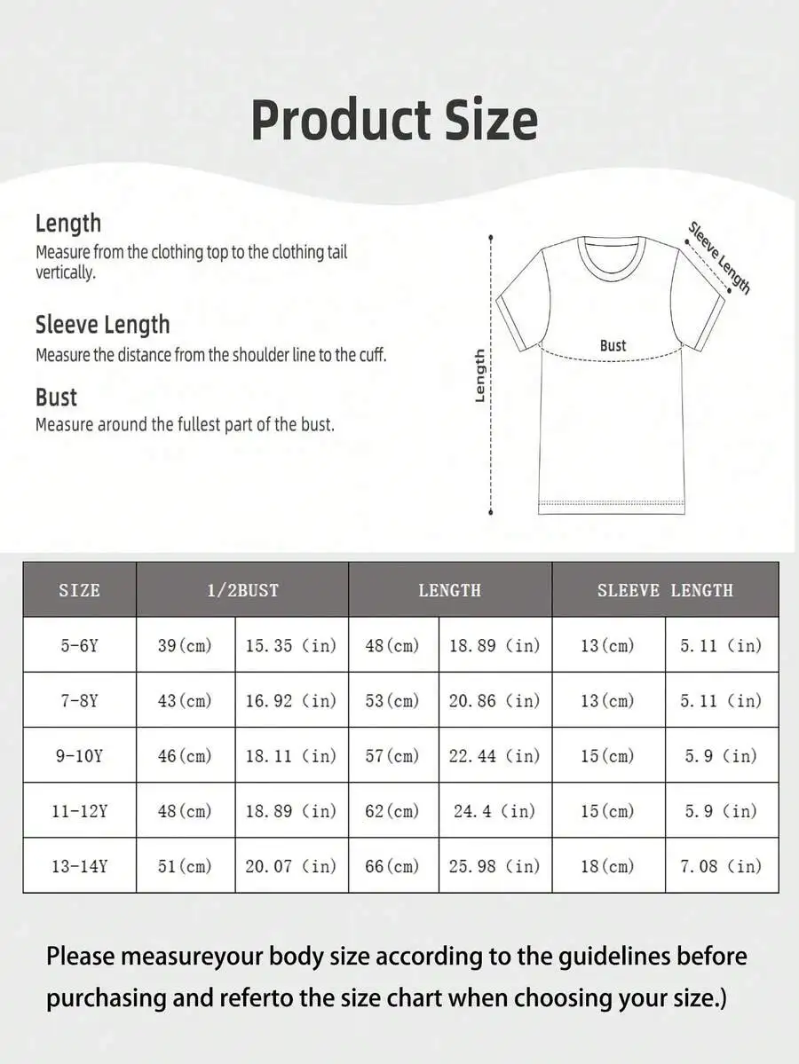description