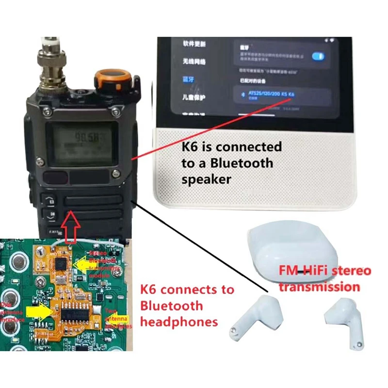 SI4732 Bluetooth 수정 모듈 + 2M 칩 SI4732 Quansheng UVK5 K6 용 라디오 및 Bluetooth Hifi 스테레오 송신기 모듈