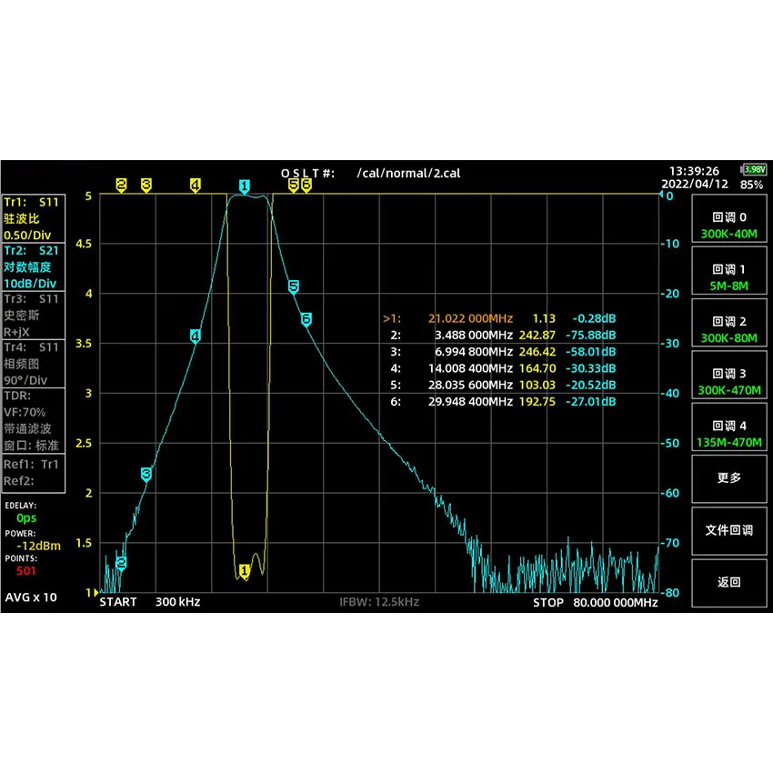 Filtre passe-bande Bdissolve LC, communication à ondes courtes, 21MHz, bande 15m, 200W