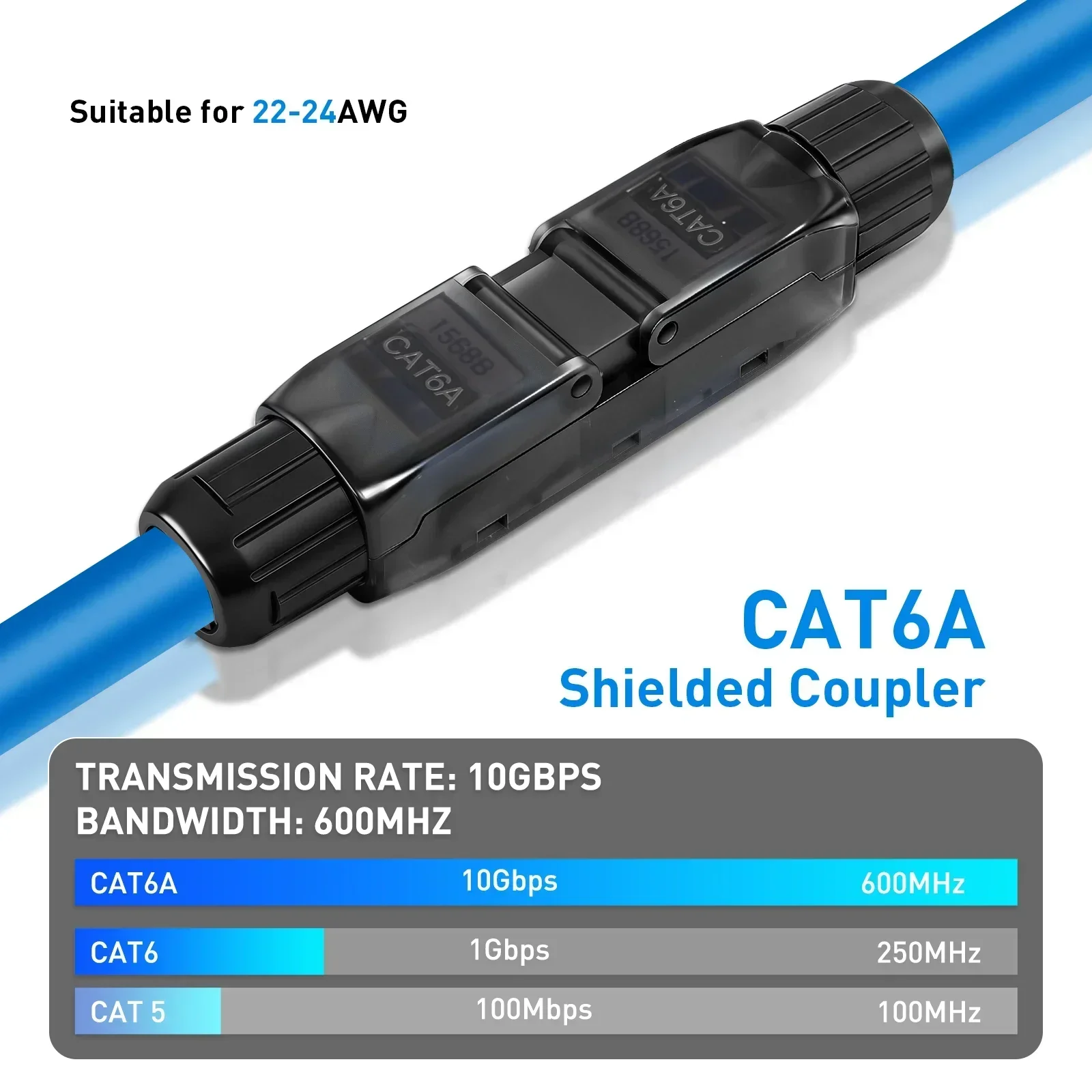 ZoeRax CAT6A RJ45 Coupler Dual-Head Shielded Connector 10Gbps Ethernet Cable Extender for 22-24AWG Network Repair/Extension
