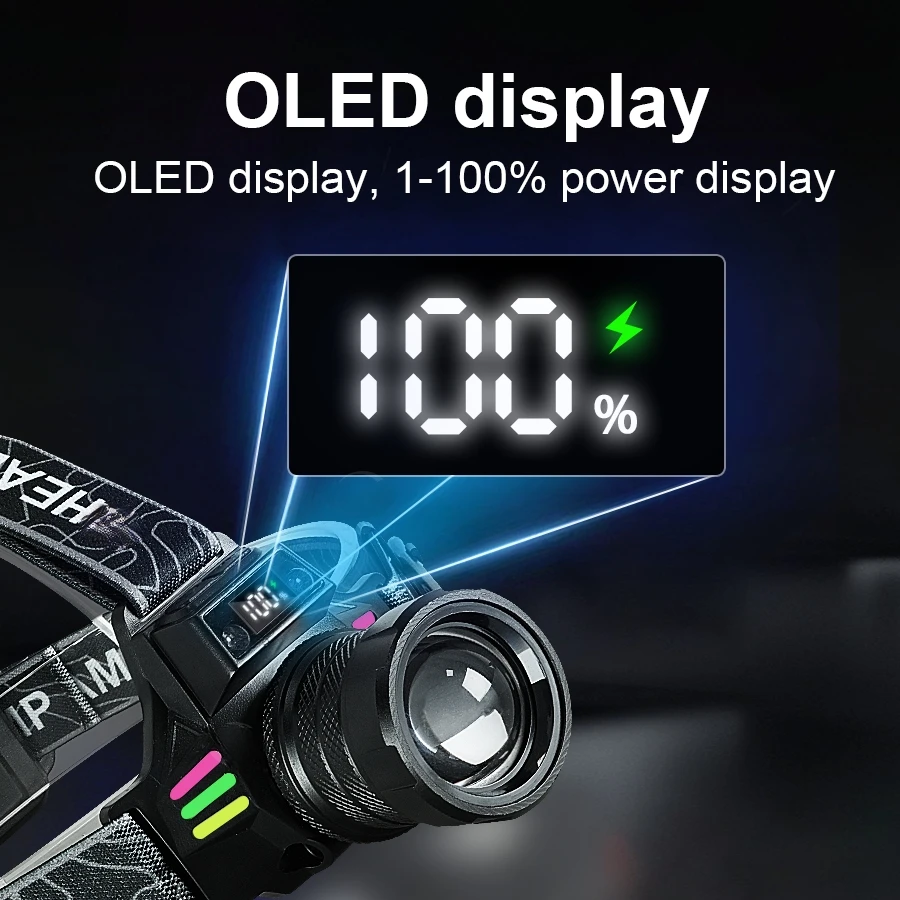 Ultra High Power Headlight Dual Light Source LED Headlamp 18650 Head Flashlight Outdoor Working Lantern Camping Light