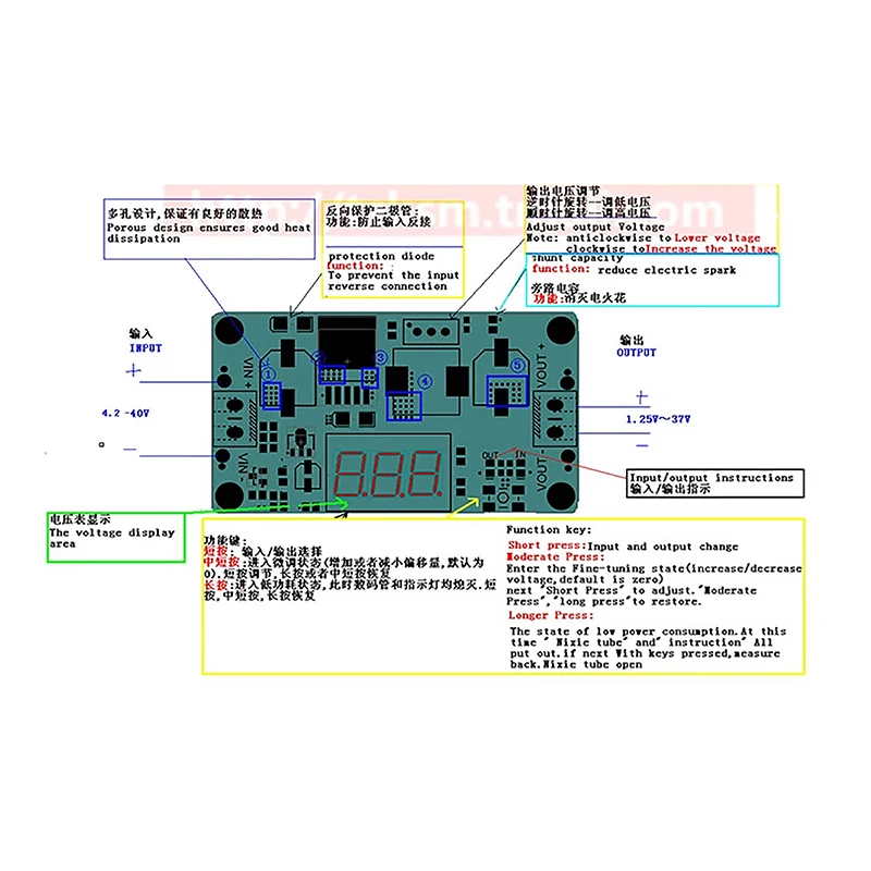 DC-DC 조절식 스텝 다운 모듈, 디지털 디스플레이 전압계 디스플레이, 전압 조정기, LM2596