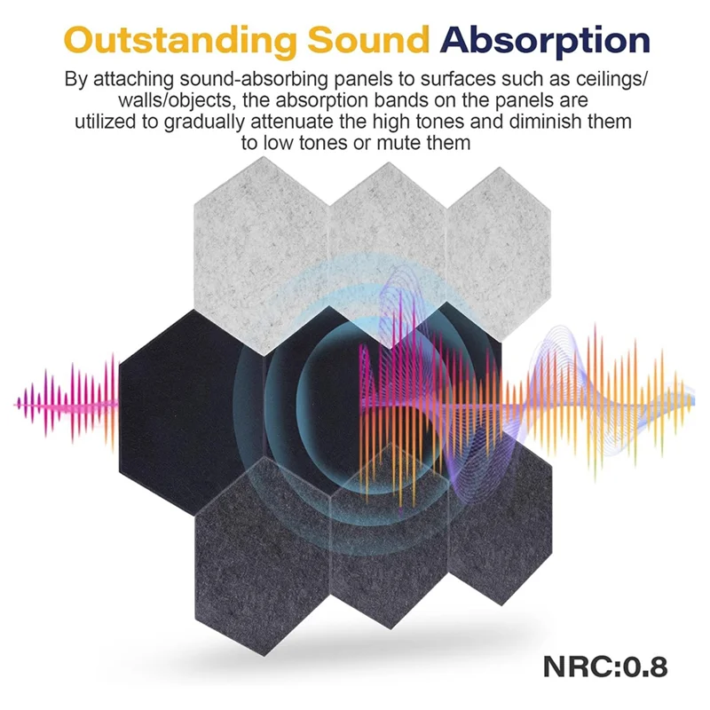 ABLB-Acoustic Panels, 12 Pack Soundproof Wall Panels,Self-Adhesive Sound Absorbing, Hexagon Sound Proof Panels
