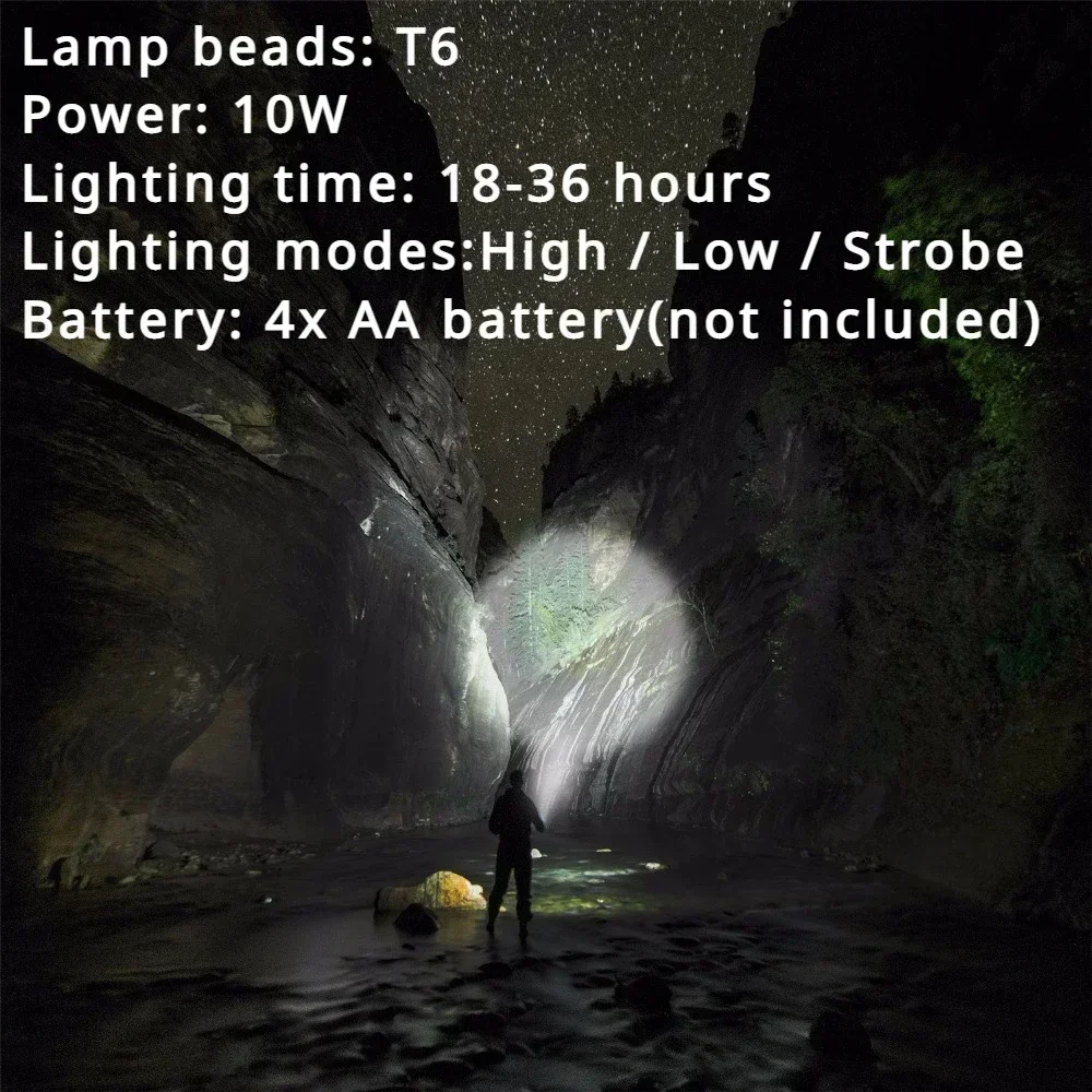 ไฟฉายป้องกันตัวเองติด LED ไม้เบสบอลกันน้ําอลูมิเนียมอัลลอยด์ไฟฉายสําหรับการป้องกันตัวเองฉุกเฉินป้องกันการจลาจลอุปกรณ์