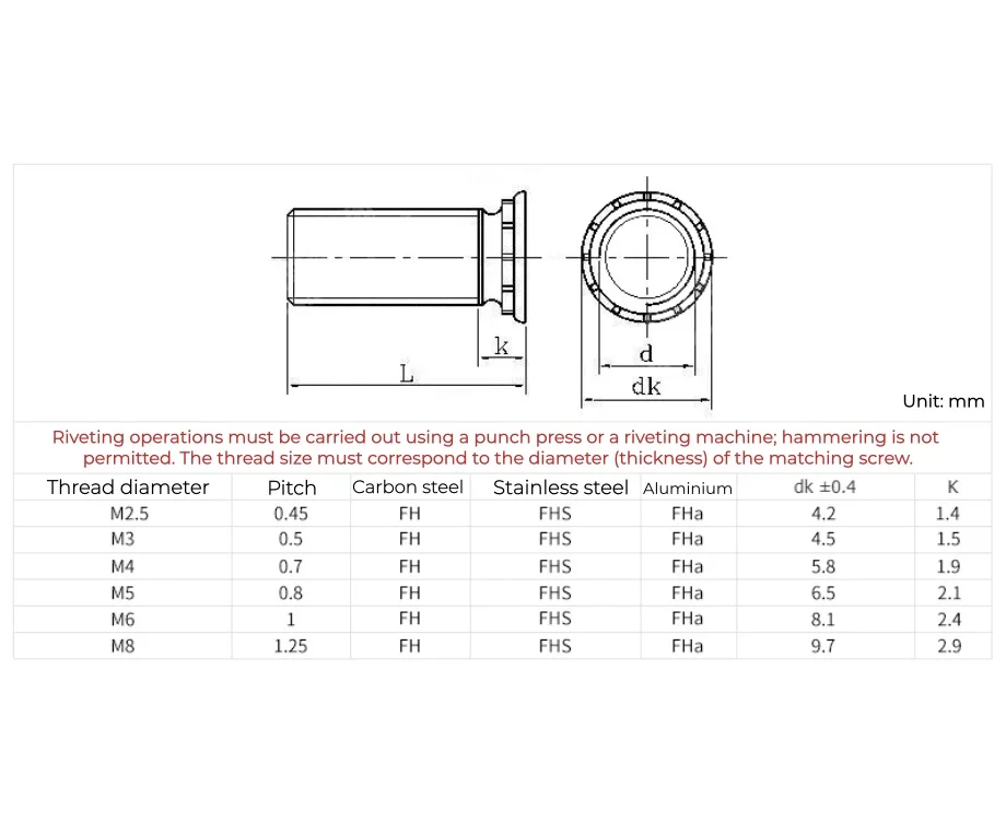 304 Stainless Steel M2.5 M3 M4 M5 M6 M8 Self Clinching Studs Pressure Rivet Screw Flush Head Studs