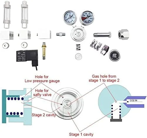 FZONE Aquarium Pro Series Dual Stage CO2 Regulator Adjustable Output Pressure with DC Solenoid and Expendable Manifold