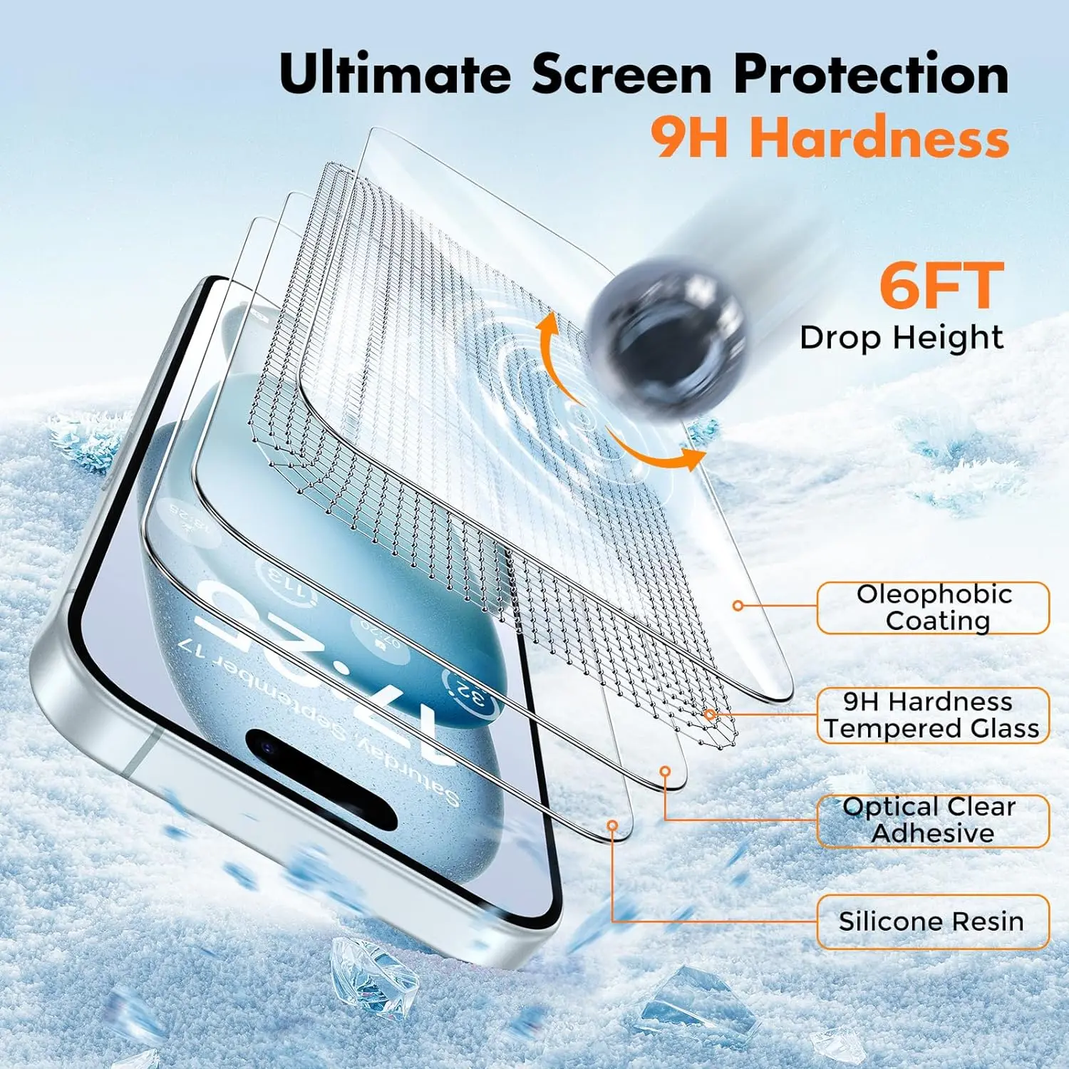 1-5PCS 9H Full Cover Tempered Glass For iPhone 15 13 12 11 Pro Max Protective Glass on iPhone XS Max XR 14 Plus Screen Protector