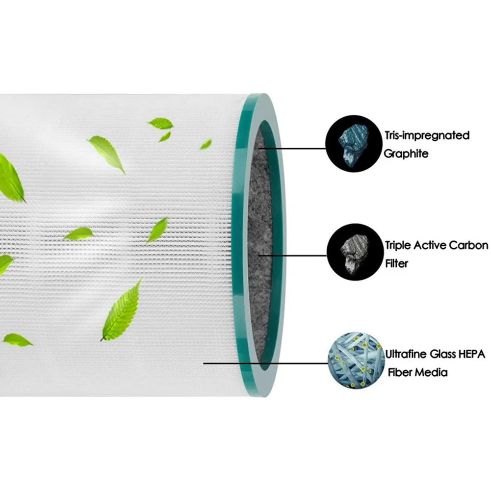 2Pack Replacement TP02 Air Purifier Filters for Dyson Pure Cool Link Models TP01, TP02, TP03, BP01, AM11 Tower Purifier