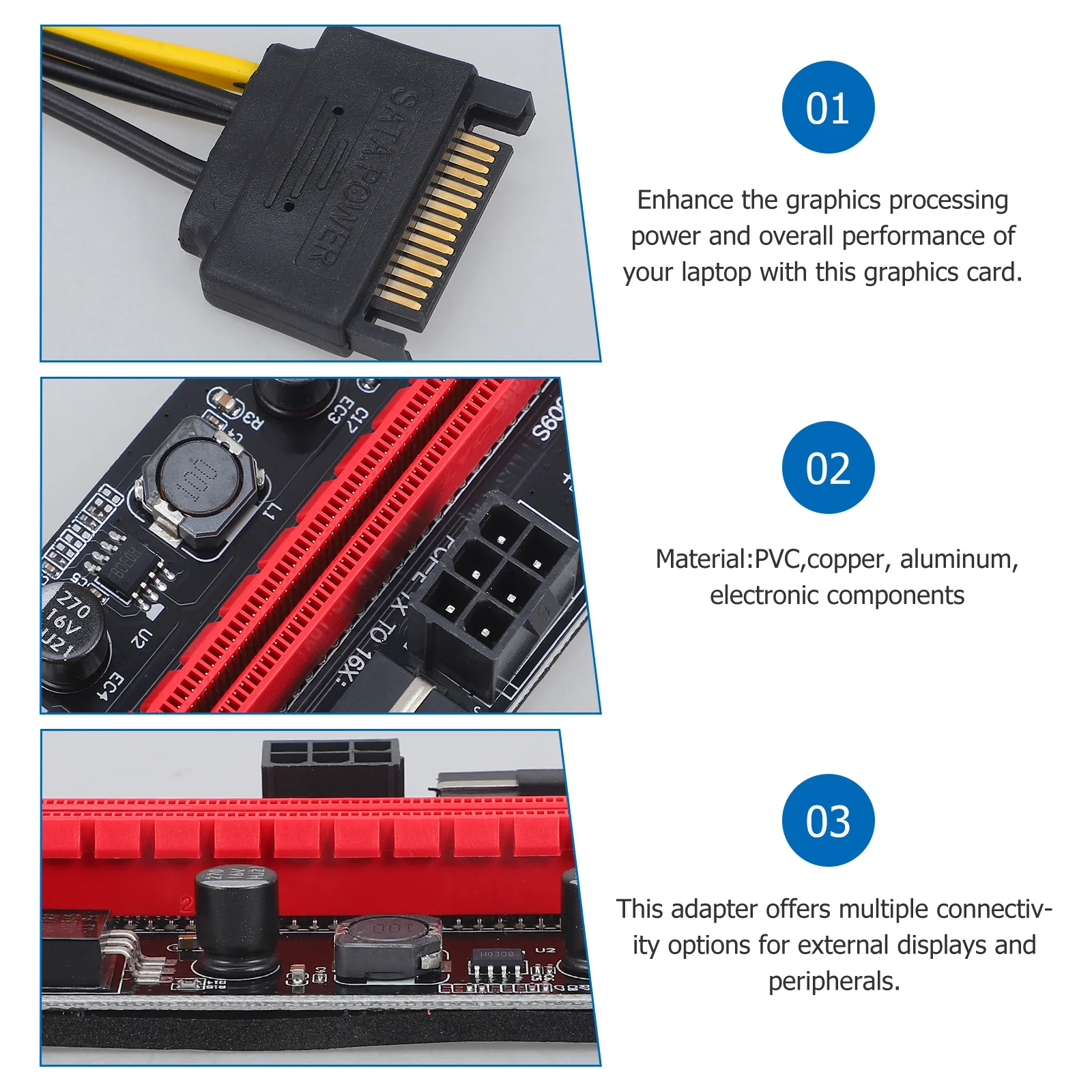 1 ensemble de câbles d'extension GPU externe Pci-E, carte graphique pour ordinateur portable, connexion de moniteur externe, fourniture d'ordinateur de jeu