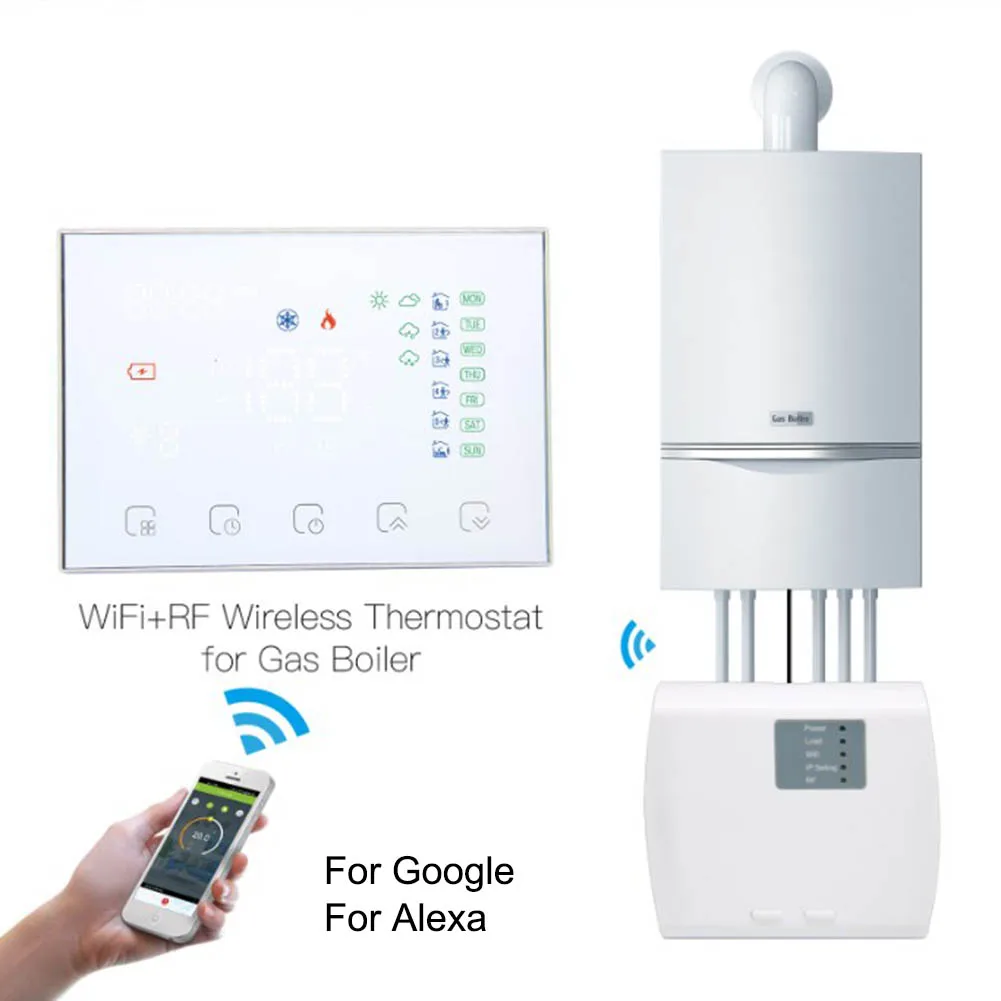 WiFi For Tuya For Smart Home Wall-mounted Floor Heating Thermostat Smart Switch ABS 130*89mm Temperature Control Panels