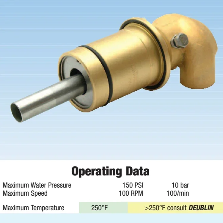 Drehverschraubung der DEUBLIN 2400-Serie