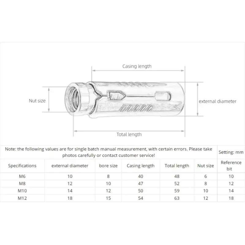 Integrated Type Cut Anchors for Ceiling Concrete Anchor Anclaje Tv Pared M6 M8 M10 M12 Tube Drywall Anchors Expansion Chamber