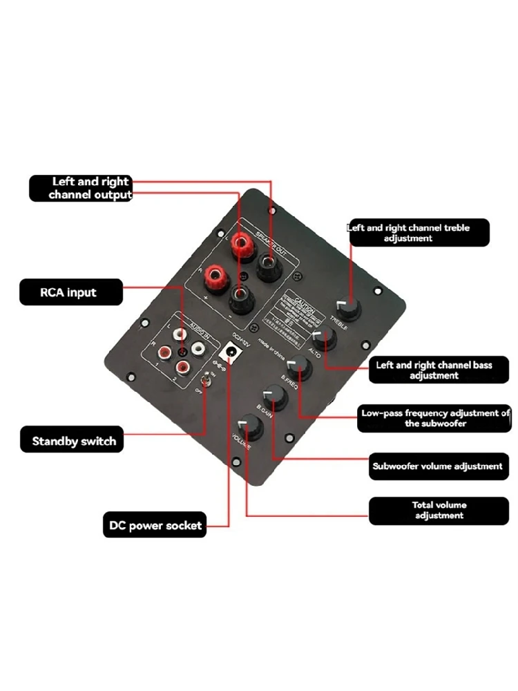 ABJF-TPA3221 carte amplificateur de haut-parleur actif Hifi 2.1 canaux haute puissance QCC3084 Bluetooth 5.4 100Wx 2 + 200W amplificateur