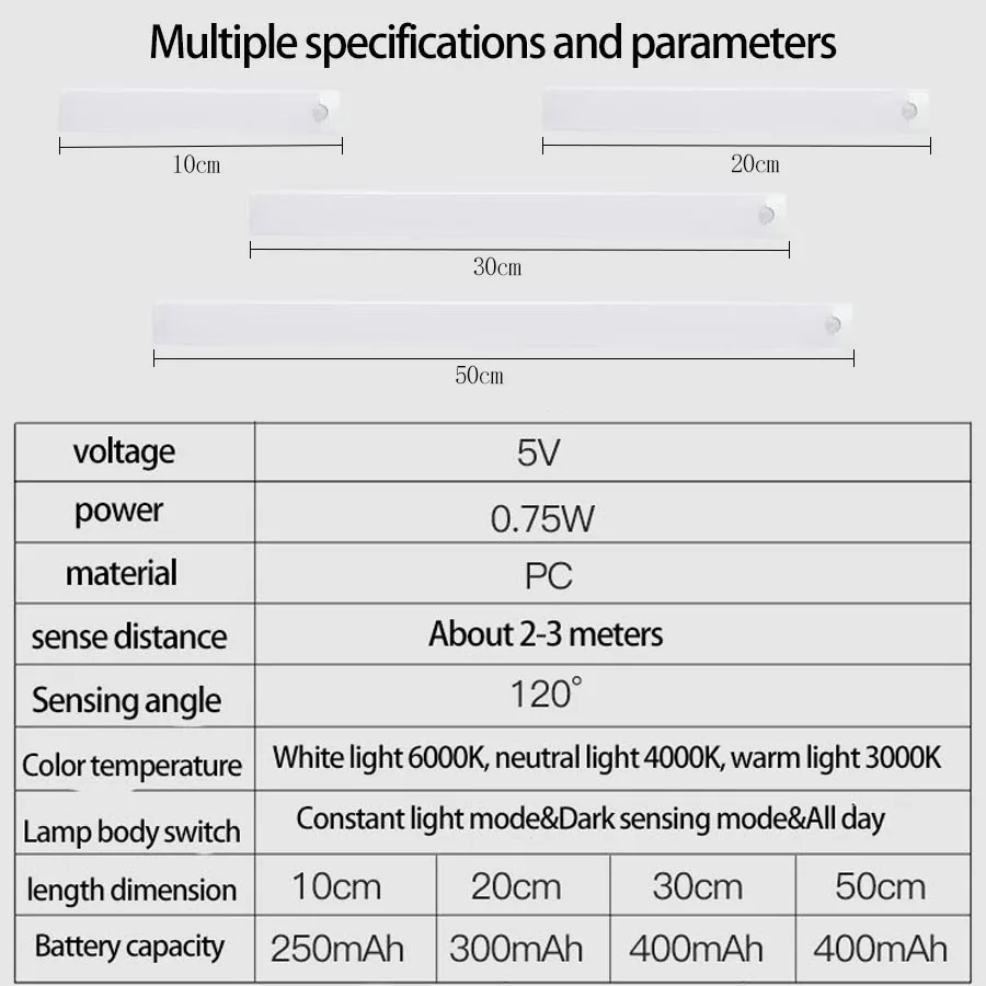 LED Motion Sensor Light Wireless LED Night Light TypeC USB  Rechargeable Cabinet Light  Wardrobe Lamp For Kitchen/Desk