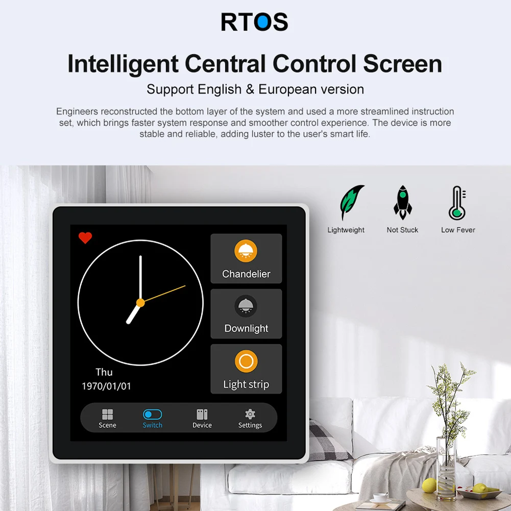 Home Control Panel para Cortinas, Dispositivo de Controle Central, AC e Mais