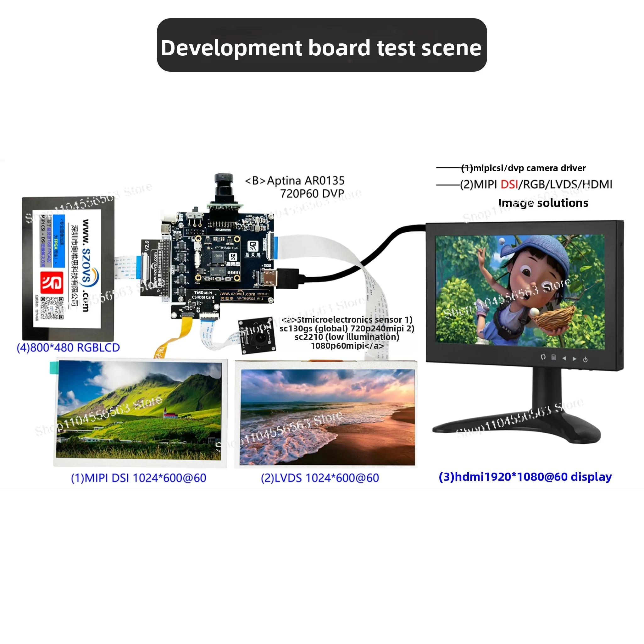 Ti60F225 60K FPGA camera image algorithm development board MIPI CSI DSI