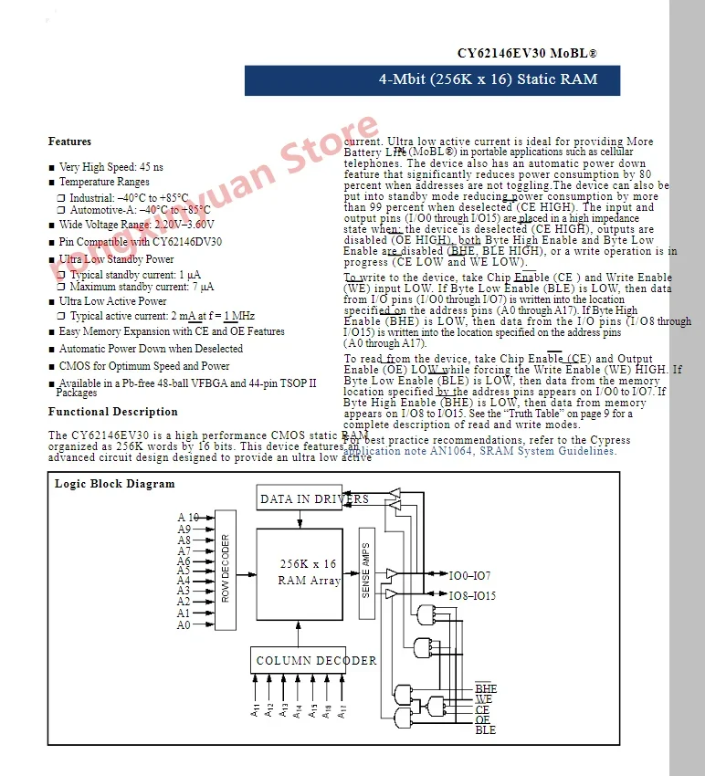 CY62146EV30LL-45ZSXI  TSOP-44 CY62146EV30L CY62146EV30LL CY62146EV30LL-45ZSXIT  4-Mbit (256K x 16) Static RAM 100% New original