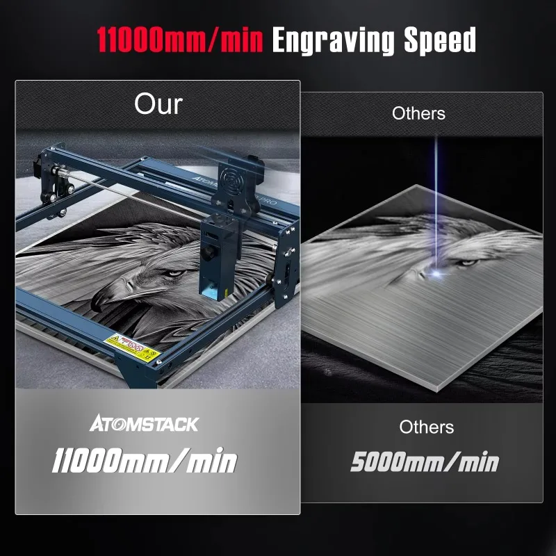 Xiangyin Atomstack X7 S10 A10 PRO 50w Diode Kleine Mini Tafelblad Printer Hout Acryl Graveren Snijmachine R3 Pro Rota