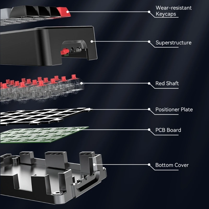 Imagem -02 - Tipoc Teclado Mecânico Rgb Hotswappable Numpad Mecânico Estrutura Junta Teclado Jogo K812