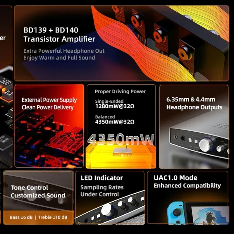 SHANLING EH2 24-bit Architecture R2R DAC AMP Desktop Decoder Headphone Amplifier Bluetooth 5.2 LDAC Hi-Res Audio PCM768 DSD512