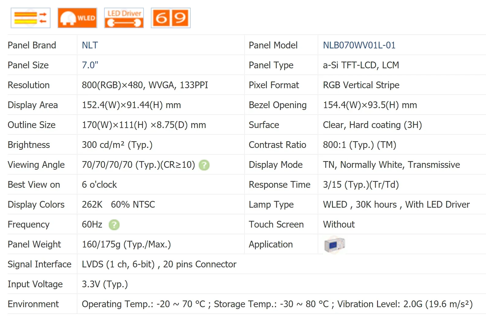 Original 7.0 นิ้ว LCD NLB070WV01L-01 800*480 ทดสอบ A + เกรดพร้อมในสต็อก