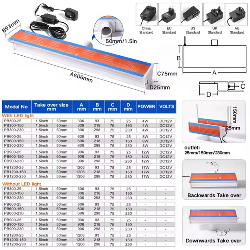 12W RGB LED Waterfall Descent Fountain Light 300mm Length DC12V Swimming Pool Cascade Decorative Wall Hanging Fountain Spillway