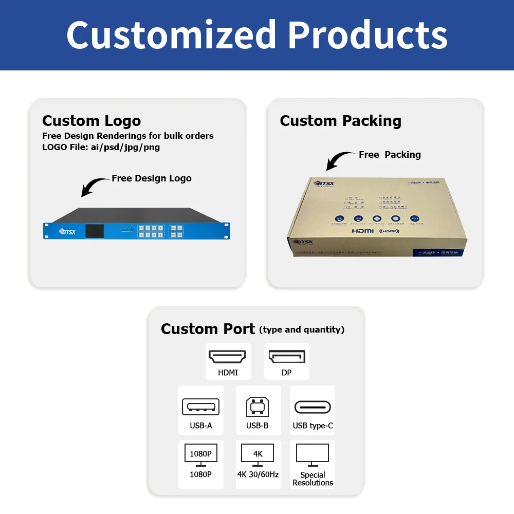 

Накладка на окно, бесшовный переключатель 4K60, матричный переключатель HDMI 2,0, бесшовный переключатель 4K60