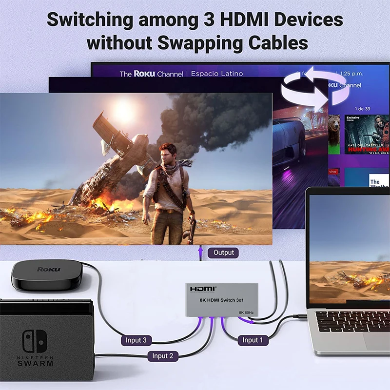 3-портовый автоматический переключатель HDMI 3 в 1, 8K при 60 Гц, 4K при 144 Гц, автоматический переключатель HDMI 3x1 с дистанционным управлением HDR для ПК, ТВ-монитора XBox