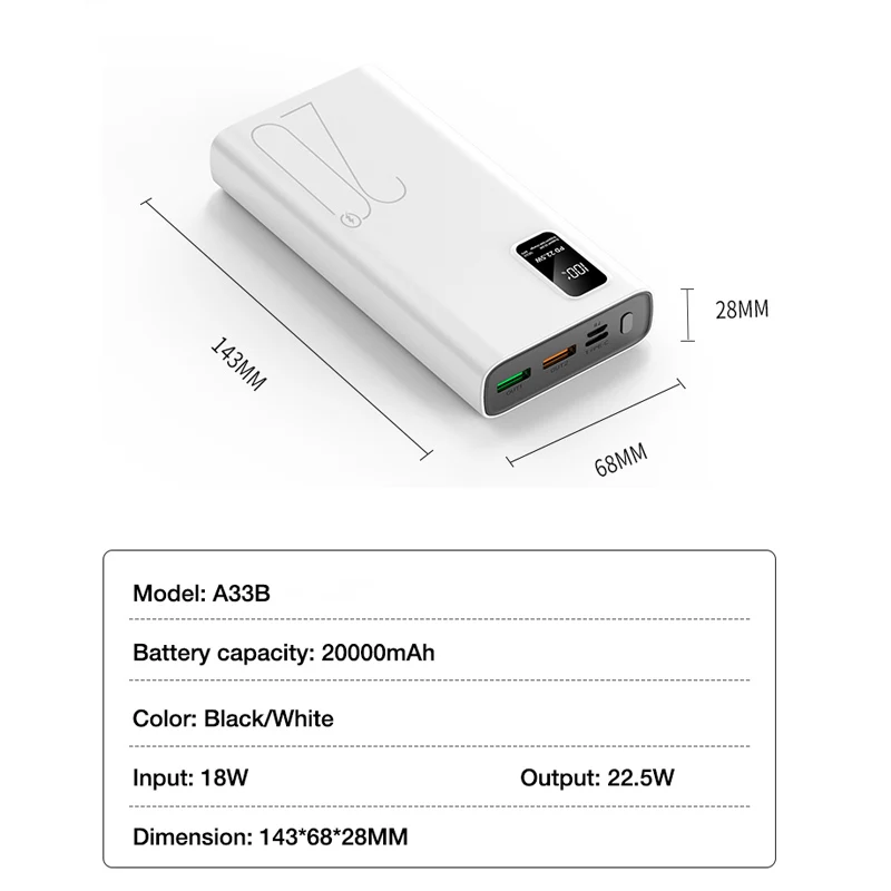 20000mAh Power Bank o dużej pojemności 22,5W USB C szybkie ładowanie przenośna 10000mAh zewnętrzna bateria zapasowa do iPhone Xiaomi Samsung