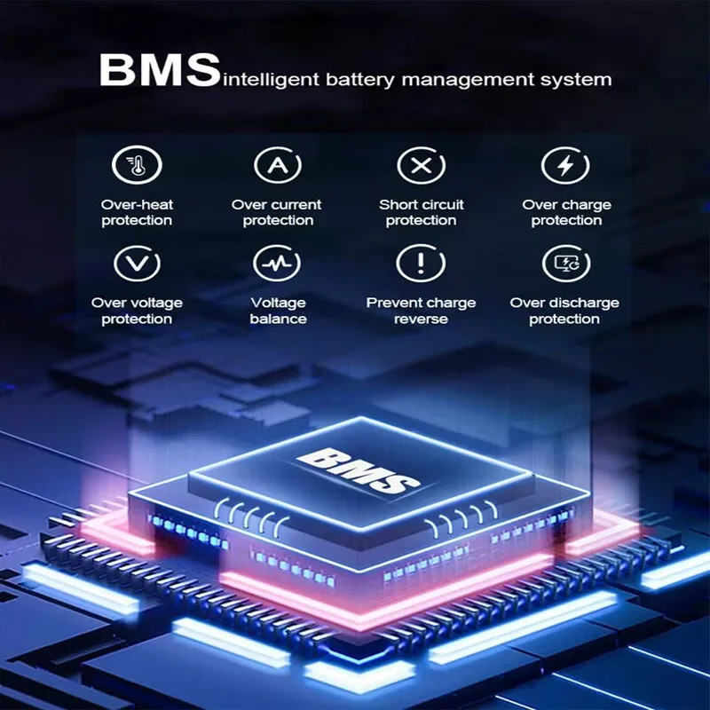 72V 50Ah 150Ah 200AH LifePo4 Lithium Battery, Golf Cart, Electric Vehicle Bluetooth support +Charger