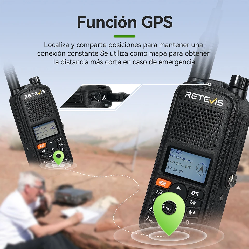 Retevis A61 Walkie Talkie GPS IP67 Waterproof Analog Ham Radio 5W Amateur Radio Station Aviation Receiving Radio USB C Charging